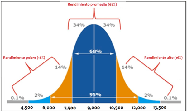 Produzca becerros cruzados con razas para carne; refuerce la genética lechera del hato, y eleve la rentabilidad de su empresa. - Image 4