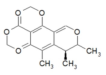 Acción de los fitoreguladores sobre la expresión de la micotoxina citrinina - Image 1