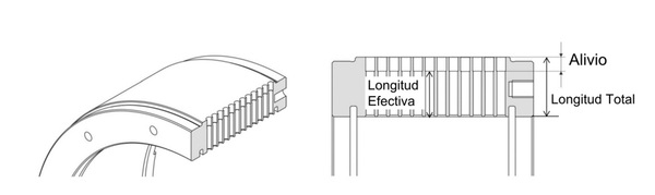 Teoría del diseño de dados y rodillos para Peletizadoras - Image 3