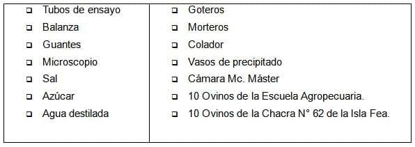 EIMERIA MACUSANIENSIS EN OVINOS DE LA ZONA DE GOBERNADOR GREGORES, SANTA CRUZ, ARGENTINA. - Image 4