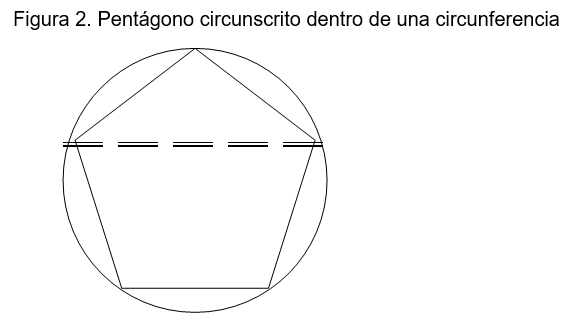 LAS DIMENSIONES DE LA FOSA A CONSTRUIR BAJO TIERRA PARA UN BIODIGESTOR PLÁSTICO MODELO TAIWÁN - Image 2