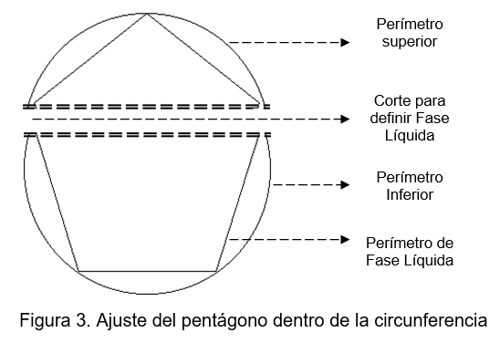 LAS DIMENSIONES DE LA FOSA A CONSTRUIR BAJO TIERRA PARA UN BIODIGESTOR PLÁSTICO MODELO TAIWÁN - Image 3