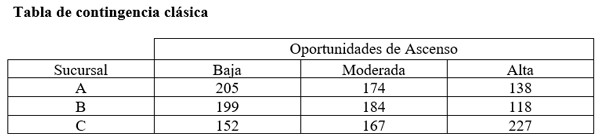 Estadisticas no Parametricas aplicadas a las Ciencias de la Salud - Image 28