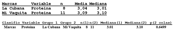 Estadisticas no Parametricas aplicadas a las Ciencias de la Salud - Image 37