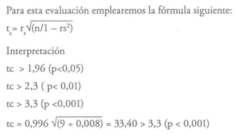 Estadisticas no Parametricas aplicadas a las Ciencias de la Salud - Image 43