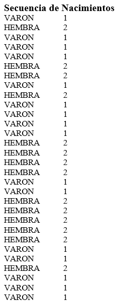 Estadisticas no Parametricas aplicadas a las Ciencias de la Salud - Image 4