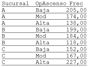 Estadisticas no Parametricas aplicadas a las Ciencias de la Salud - Image 29