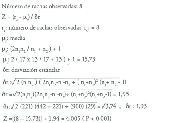 Estadisticas no Parametricas aplicadas a las Ciencias de la Salud - Image 35