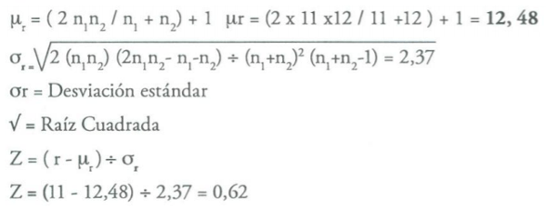 Estadisticas no Parametricas aplicadas a las Ciencias de la Salud - Image 11