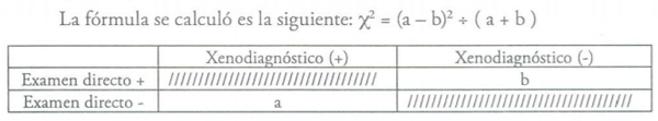 Estadisticas no Parametricas aplicadas a las Ciencias de la Salud - Image 13