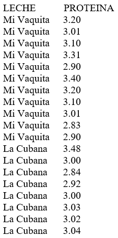 Estadisticas no Parametricas aplicadas a las Ciencias de la Salud - Image 36