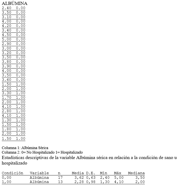 Estadisticas no Parametricas aplicadas a las Ciencias de la Salud - Image 32
