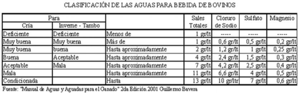 El agua en el tambo - Parte 1 - Image 4