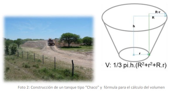 El agua en el tambo Hacia una seguridad hídrica en los establecimientos tamberos Almacenamientos Parte 3 - Image 2