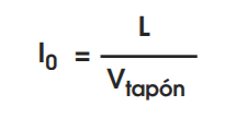 Control del sistema de lavado de la máquina de ordeño - Image 4