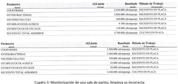 Cojeras de lechones en lactación - Image 3