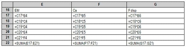 Excel aplicado a problemas de Nutrición Animal - Image 7