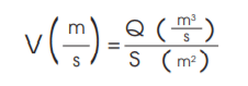 fórmula