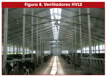Figura 8. Ventiladores HVLS