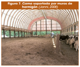 Figura 7. Cama soportada por muros de hormigón (Janni, 2008)