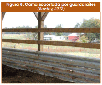 Figura 8. Cama soportada por guardaraíles (Bewley, 2012)
