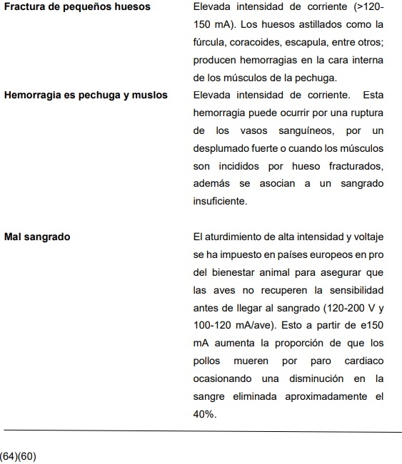 Análisis de riesgos frente al Bienestar animal en la producción de huevo de mesa - Image 17