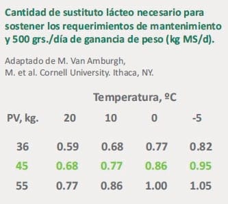 Programa Criar - Image 1