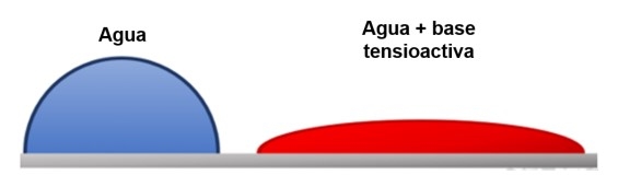 Pre-acondicionamiento: un enfoque eficaz para maximizar la eficiencia de producción, la calidad de los pellets y la rentabilidad en las fábricas de piensos - Image 3