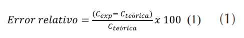 fórmula