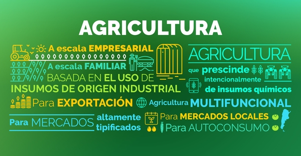 La coexistencia de los sistemas de producción bajo buenas prácticas - Image 1