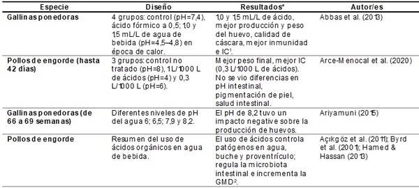 Artículo MPA - Image 1