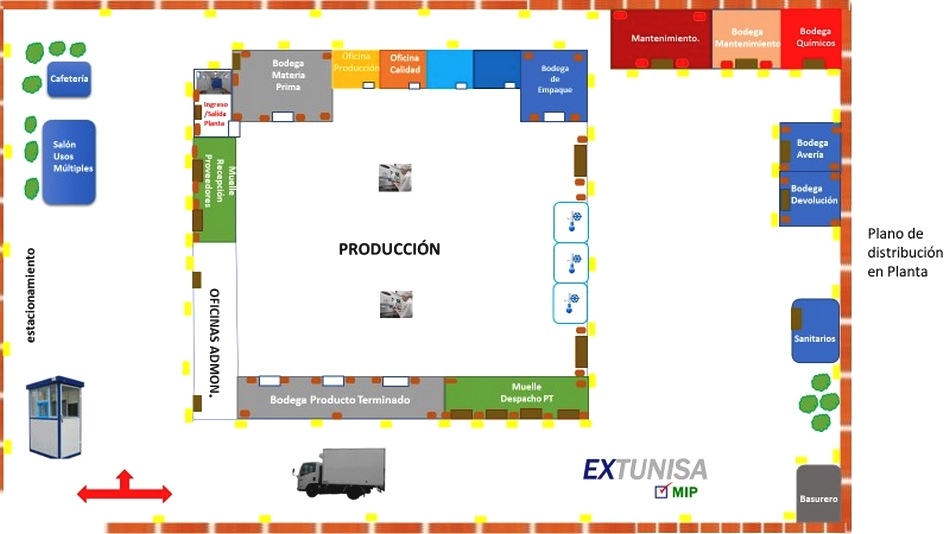 Estaciones de cebo para roedores, características e interpretación del consumo y tendencias en plantas de alimentos - Image 5