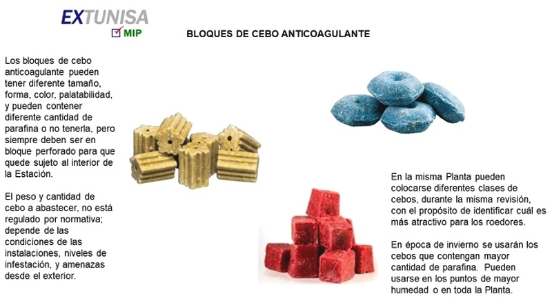 Estaciones de cebo para roedores, características e interpretación del consumo y tendencias en plantas de alimentos - Image 3