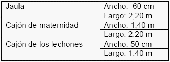 Evaluación del aumento de peso en lechones durante la lactancia en parideras tecnificadas y tradicionales - Image 3