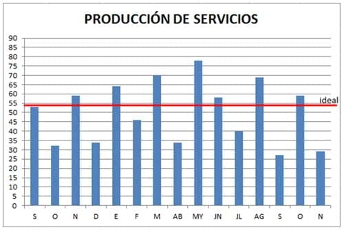 Evaluación reproductiva mensual - Image 7