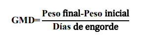 Efecto de un modificador orgánico (Modivitasan) sobre parámetros productivos de cerdos de engorde en la unidad de producción porcina DUEP-UNA-2018 - Image 1