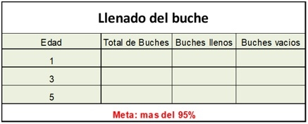Artículo Nutrimas - Image 16