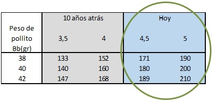 Artículo Nutrimas - Image 21