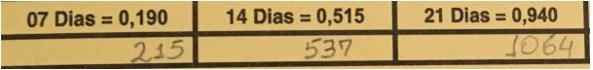 Artículo Nutrimas - Image 22