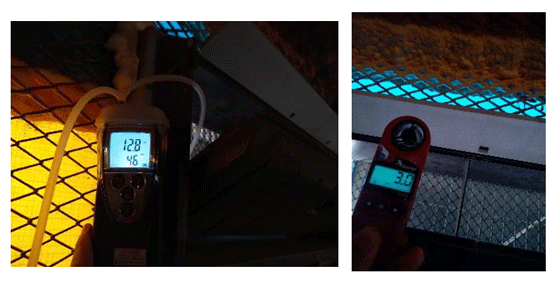 Ventilación Mínima