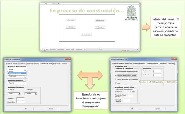 Desarrollo de aplicaciones tecnológicas integrales para el manejo de las producciones avícolas: sistemas de apoyo a toma de decisiones (SATD). - Image 6