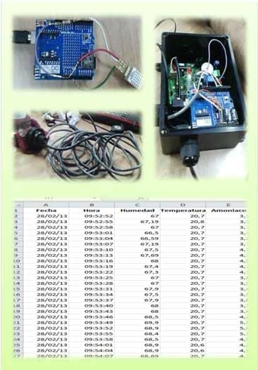 Desarrollo de aplicaciones tecnológicas integrales para el manejo de las producciones avícolas: sistemas de apoyo a toma de decisiones (SATD). - Image 2