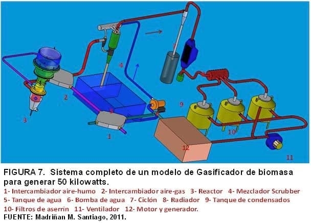 El cambio climático y su mitigación en los sistemas agropecuarios tropicales - Image 14