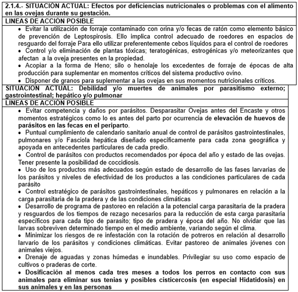 Mejoramiento de los índices reproductivos o de eficiencia reproductiva ovina: Puntos Criticos cuarta parte - Image 73