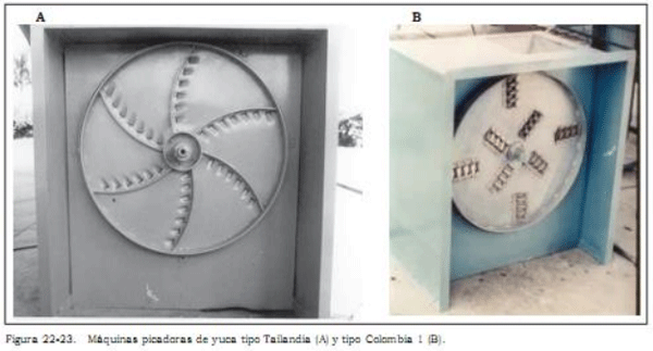 Procesamiento de la raíz de yuca Picado, secado y empaque de la raíz seca de la yuca Fuente: CLAYUCA – CIAT, 1990.