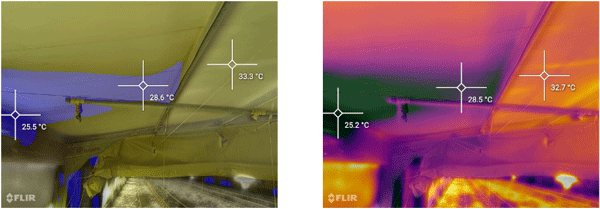Termografía y prueba de humo
