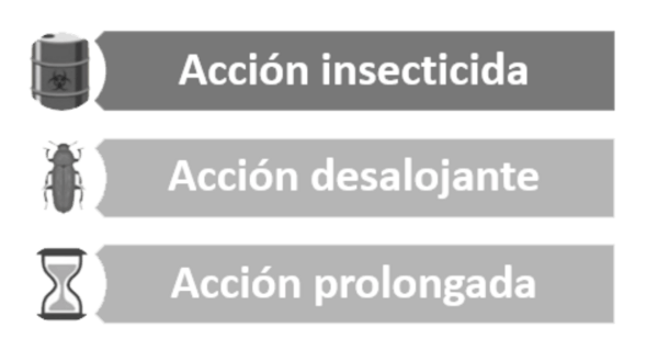Ensayos de seguridad de Vetancid - Image 6