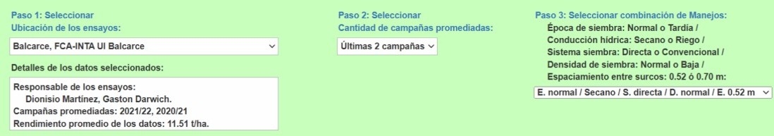Informe online de los ensayos comparativos de rendimiento de maíz del sur de la provincia de Buenos Aires - Image 4