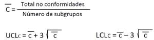 Control del Proceso, El camino para la mejora continua - Image 14
