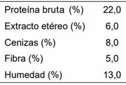 La adición de Enterococcus faecium aumenta la respuesta inmune intestinal en cerdos en crecimiento - Image 1